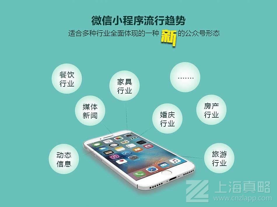 上海小程序开发公司告诉你为什么要做微信小程序！