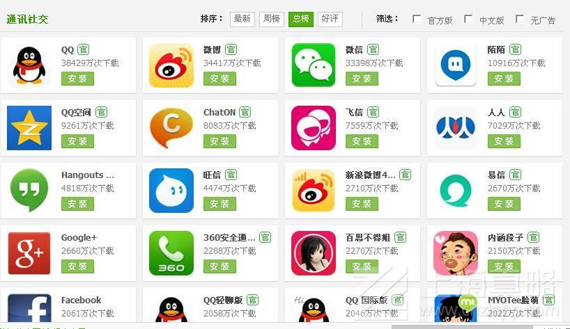 上海app开发公司分析社交app的发展趋势