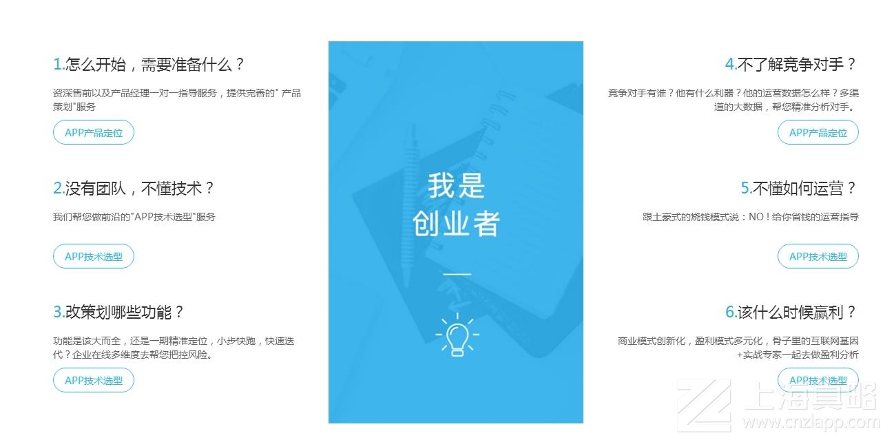 开发专属APP,上海APP开发，涉外创业者开拓国外市场的利器